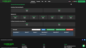 Master Panel sell page with multi-marketplace listing controls
